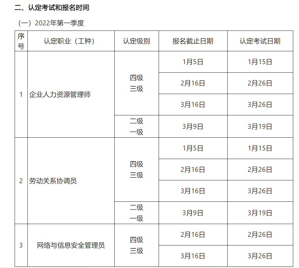 image.png 考生报名流程