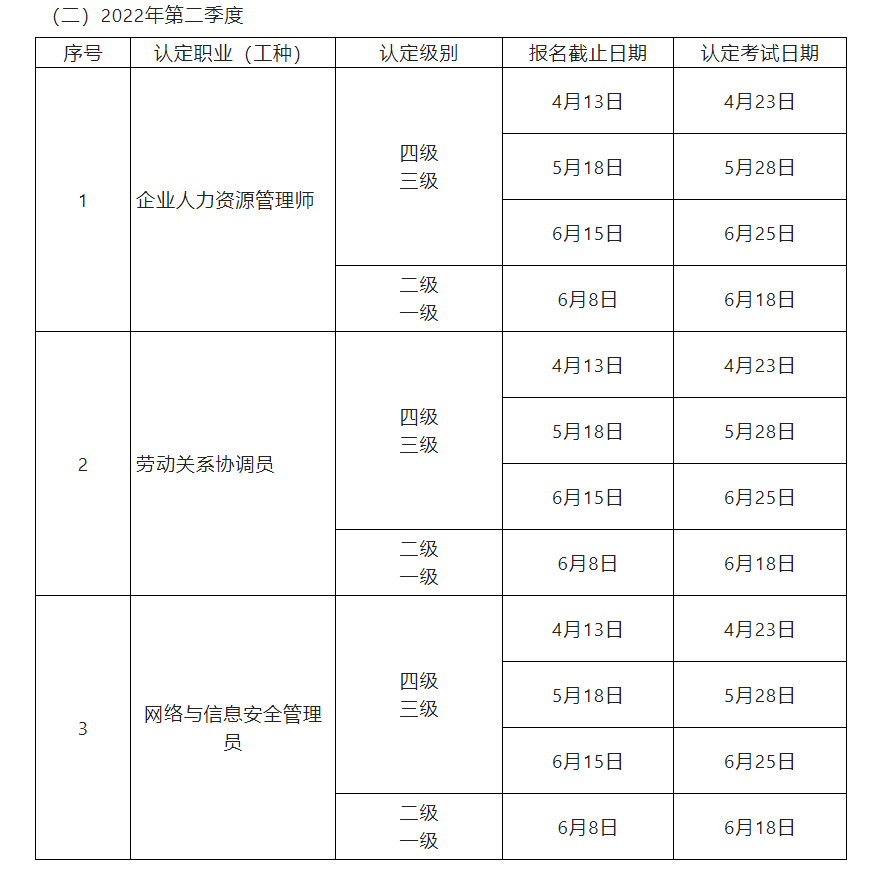 image.png 三、考生报名流程