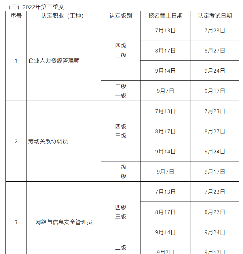 image.png (一)报名方式