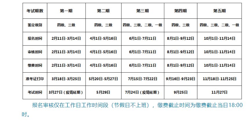image.png 1.报考人员对本人提交的报考信息及材