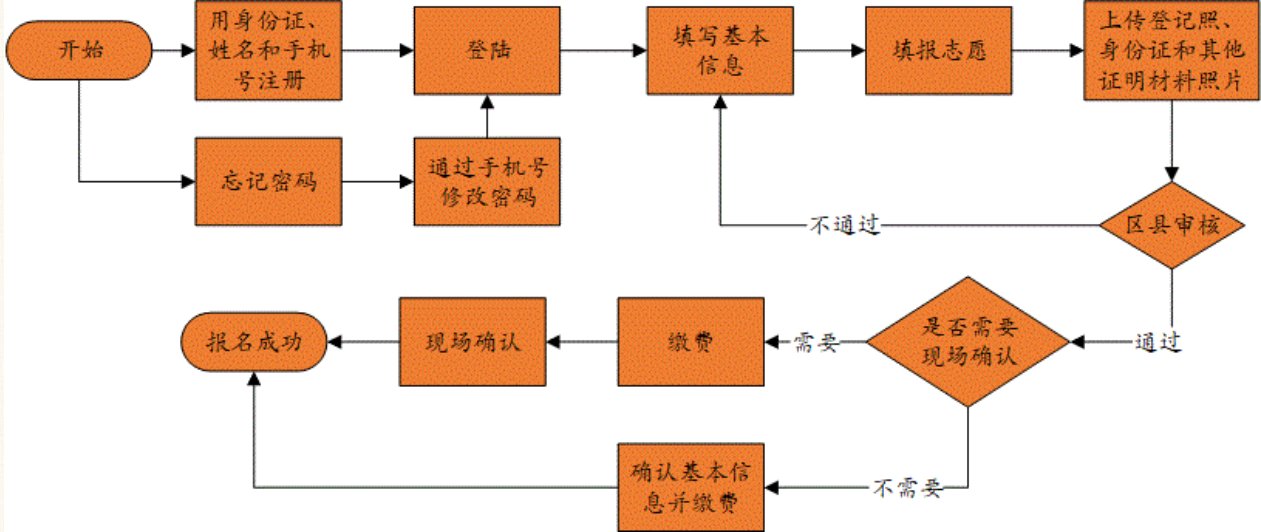 雅博app下载入口手机版登录