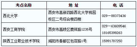 image.png 一、报名时间和方法