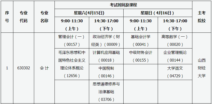 10月28日-29日