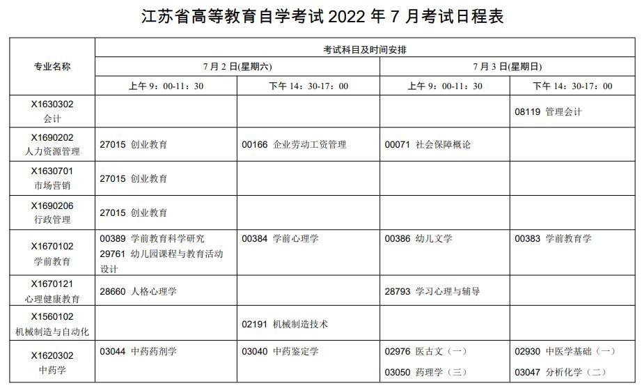 再按需打开相关阅读