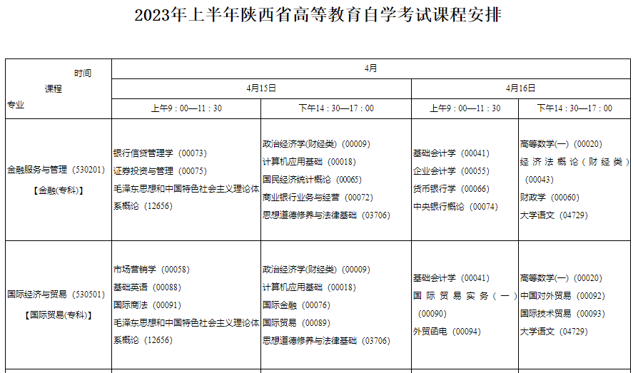 陕西西安2022年10月自考时间安排