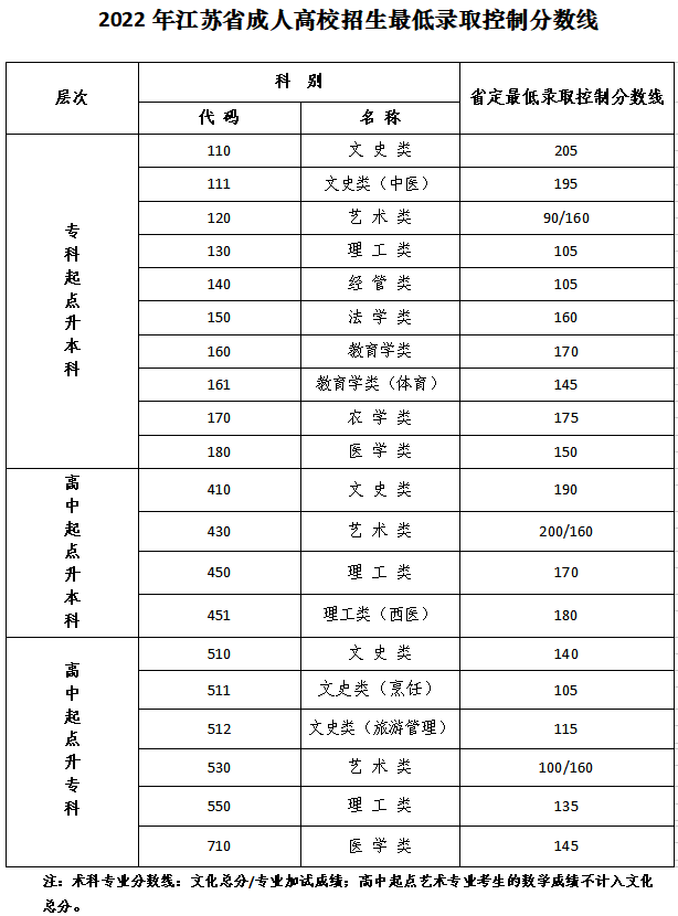 以下内容与「雅博app下载入口成为欧