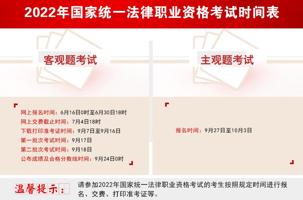 可按栏目接着查阅相关条目
