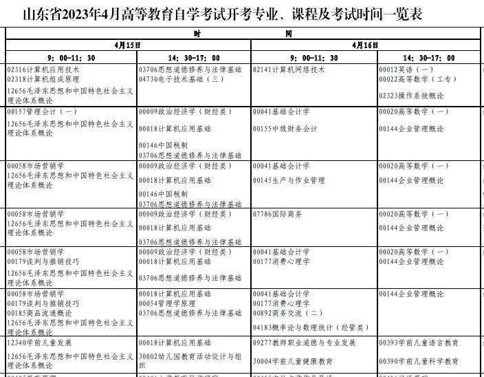 需要原文时请核对应栏目发布页