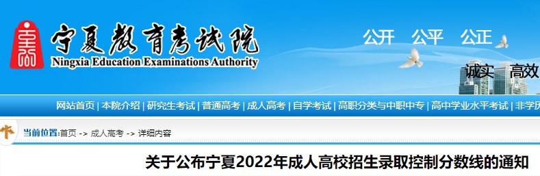 2019年宁夏成人高考录取分数线（已