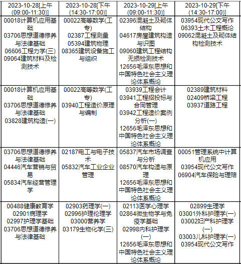 需要原文时请核对应栏目发布页