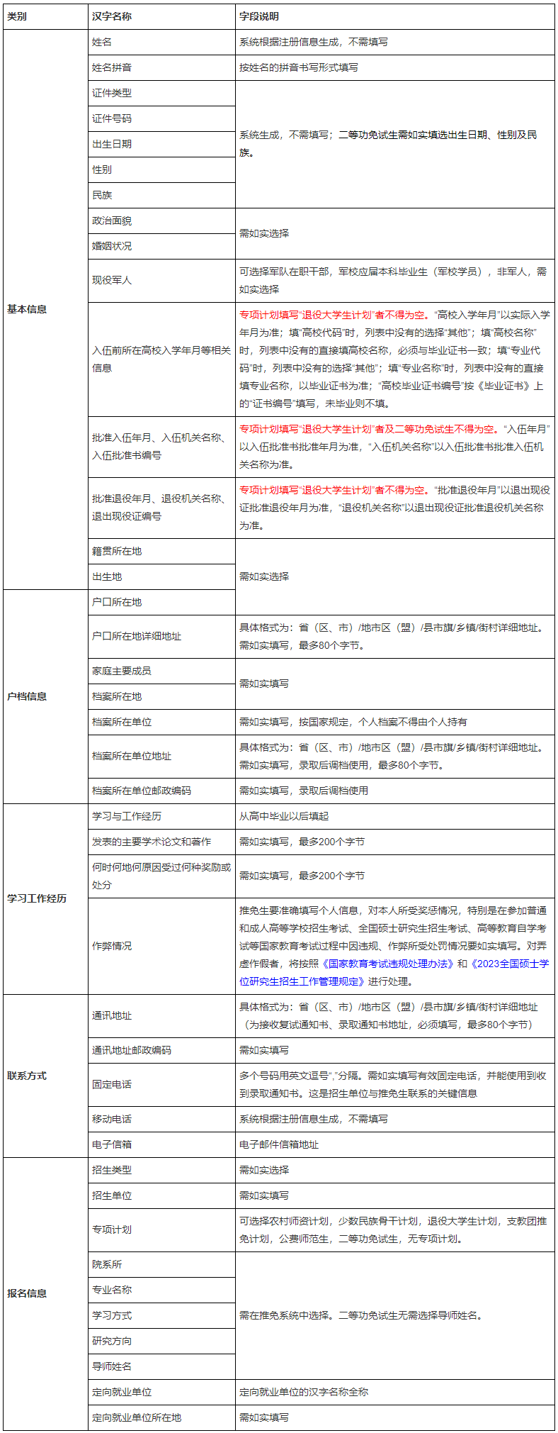 再按需打开相关阅读