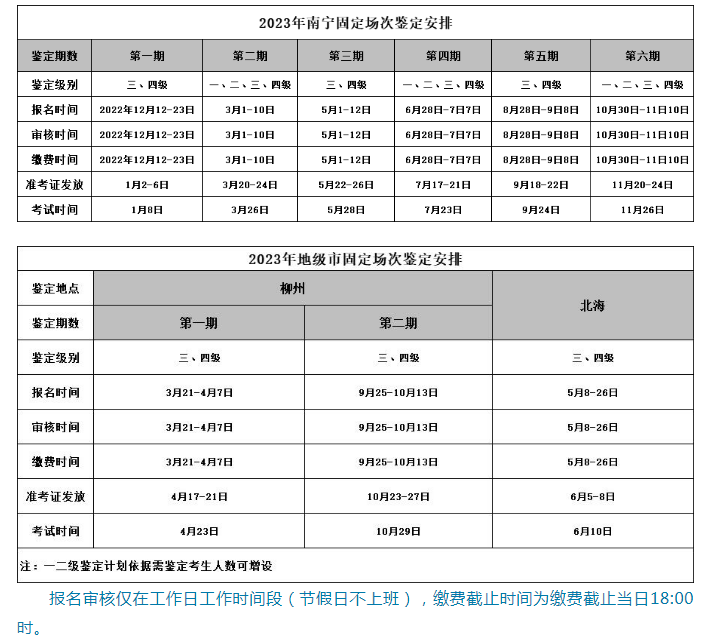 image.png 报名审核仅在工作日工作时间段(节假日