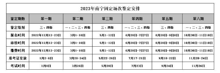 可按栏目接着查阅相关条目