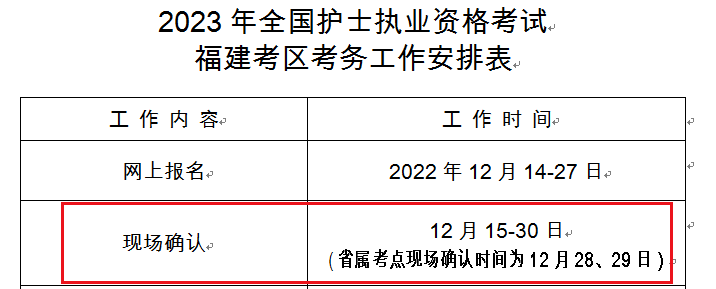 2022年福建护士执业资格考试报名须