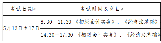 2021年中级会计职称考试大纲