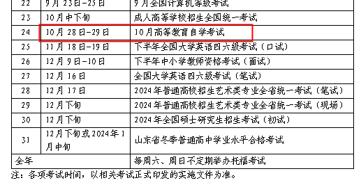 可按栏目接着查阅相关条目