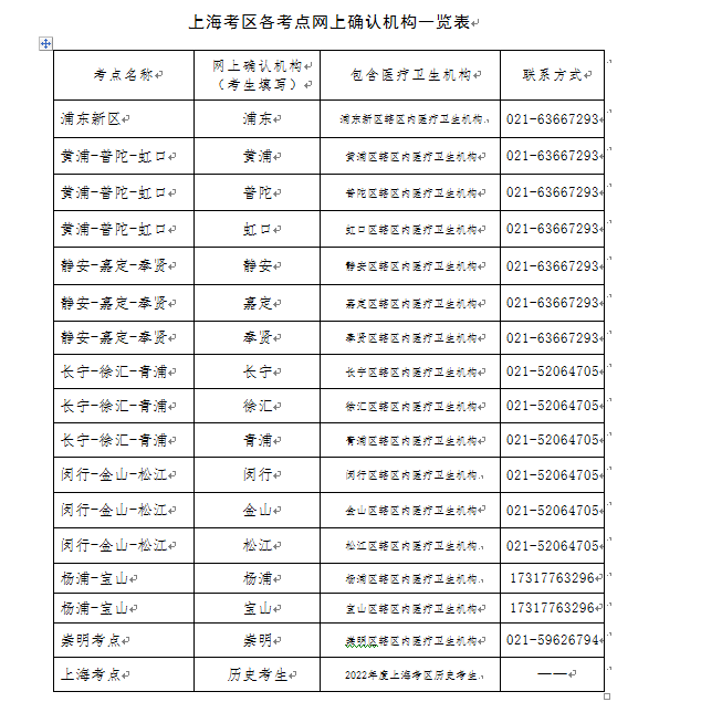 延长至2022年1月3日【附报名入口