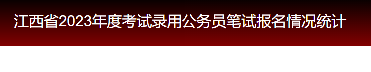 2022年江西赣州市公务员考试报名入