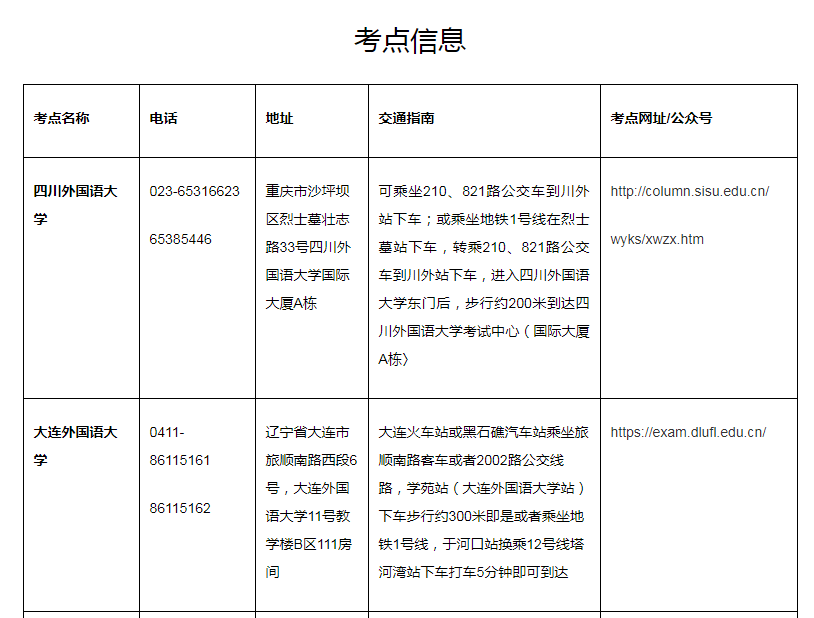 2019年7月西班牙语考试成绩查询时