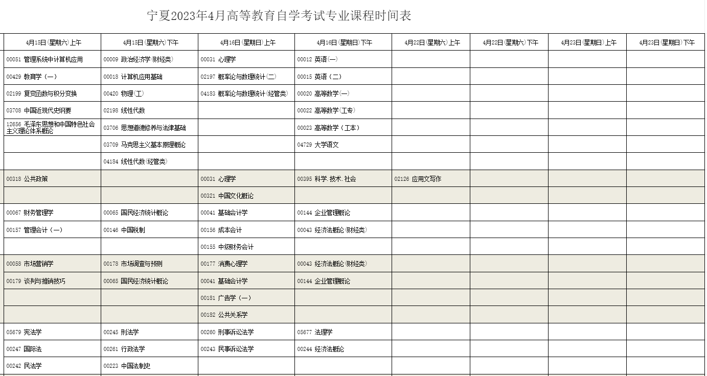 再按需打开相关阅读