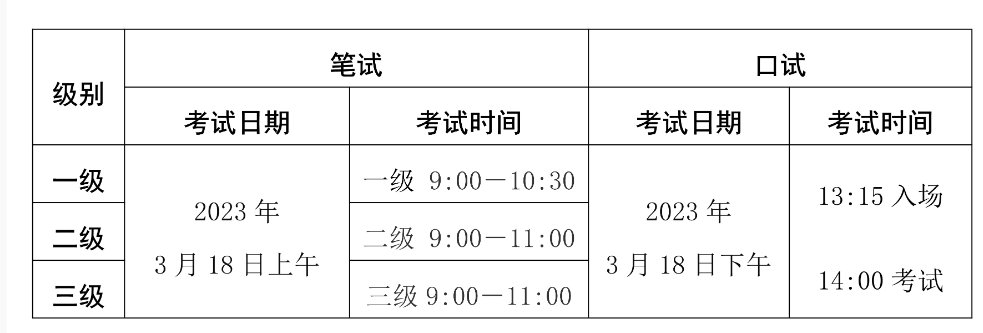 image.png 1.考试形式