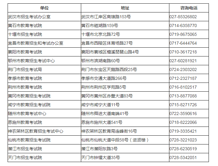 条件及入口[10月17日-19日]