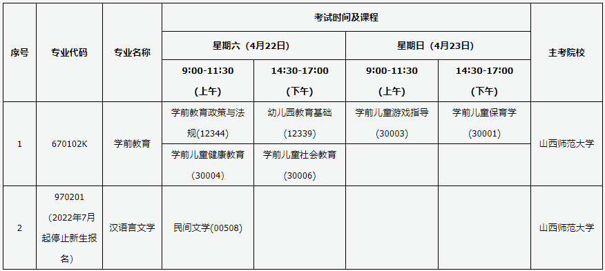 山西自考时间2023年10月具体时间
