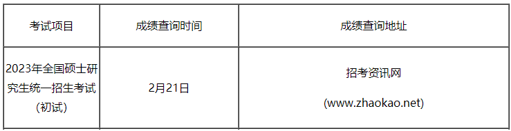 本站按公开材料组织页面