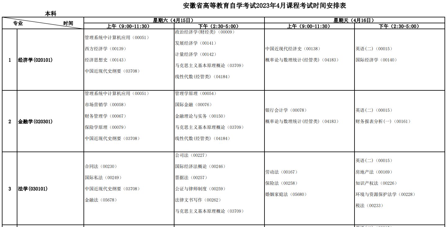 本站按公开材料组织页面