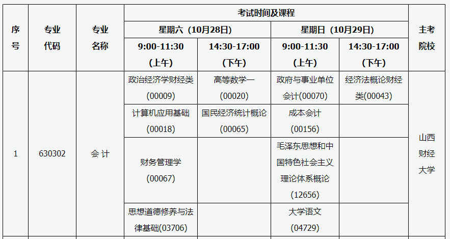 需要原文时请核对应栏目发布页