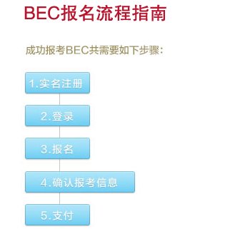 image.png 2026年剑桥商务英语考试报名时间为