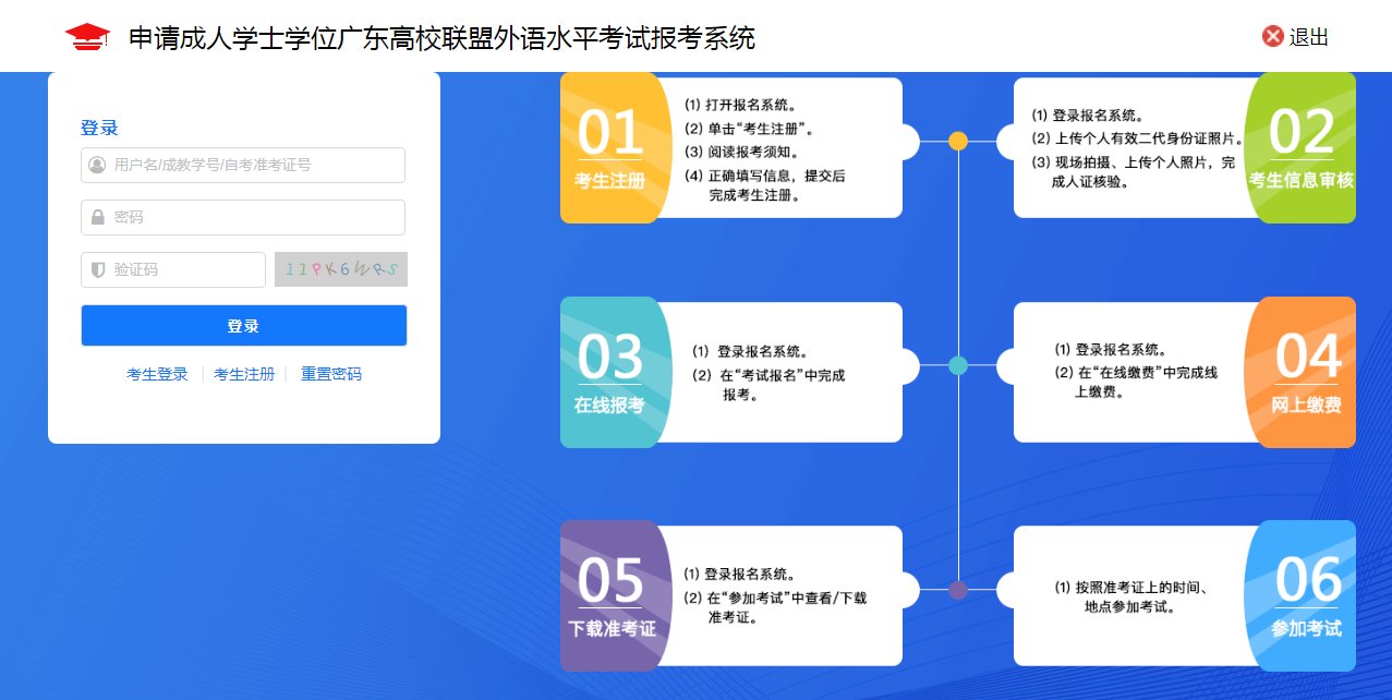 2023年广东深圳大学成人学位英语考
