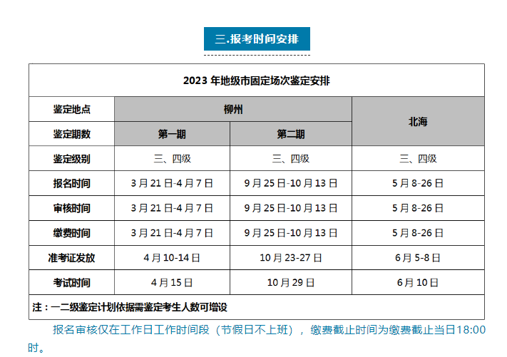 image.png (一)2023年职业技能等级认定的职