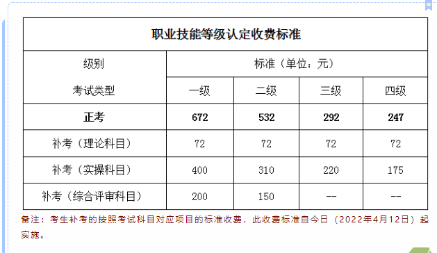 image.png 企业人力资源管理师