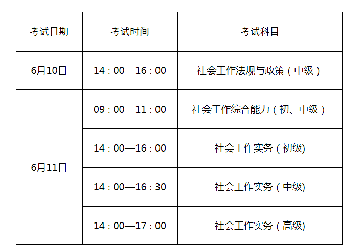 2023年吉林社会工作者考试时间及科