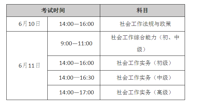 2023年天津社会工作者考试时间