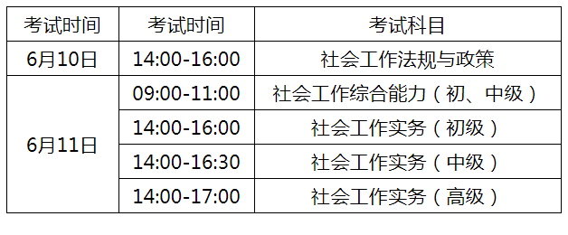 若从搜索引擎进入
