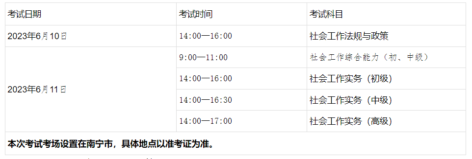 2023年海南社会工作者考试时间