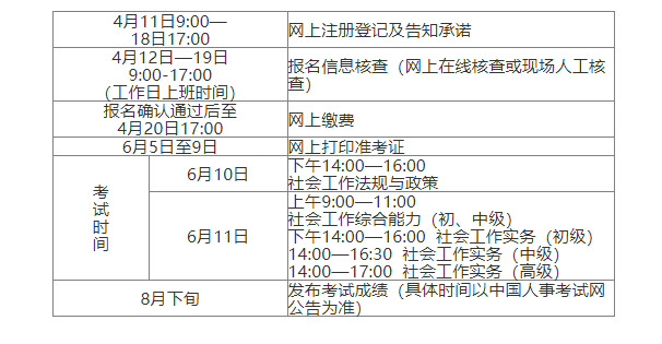 2023年内蒙古社会工作者考试时间