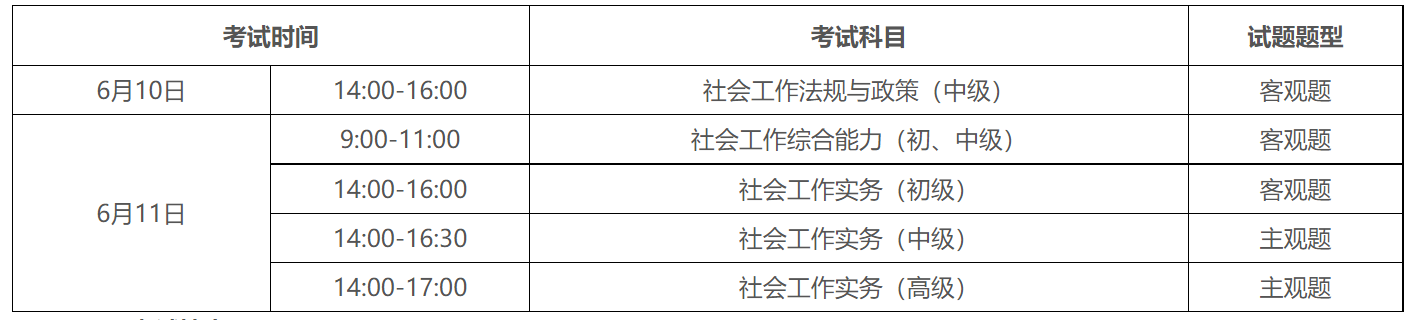大纲及考区设置[6月10日-11日]