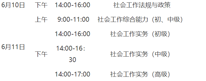科目及大纲[6月10日-11日]
