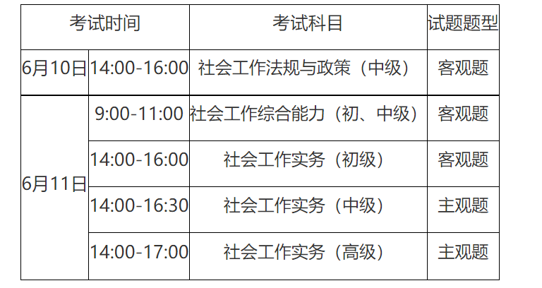 2023年甘肃社会工作者考试时间