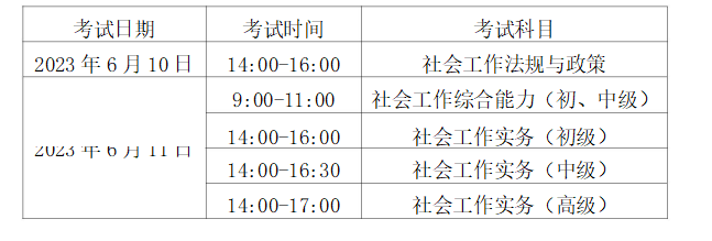 2023年北京社会工作者考试时间