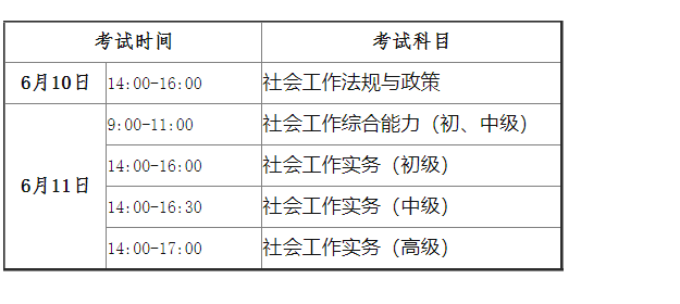科目及大纲[6月10日-6月11日]