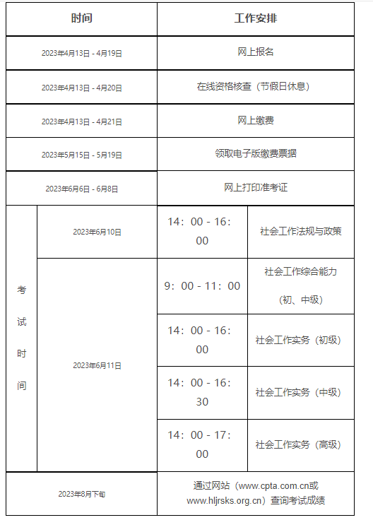 需要原文时请核对应栏目发布页