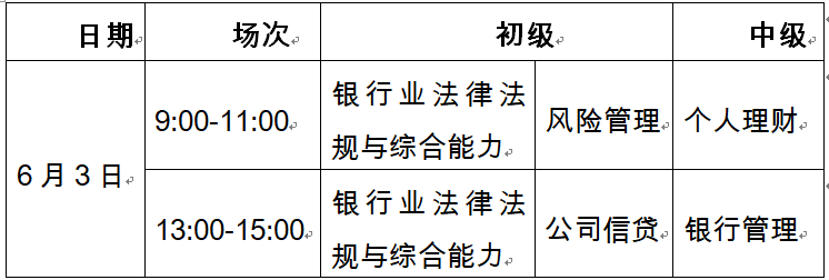 2020年初级银行从业资格《个人理财