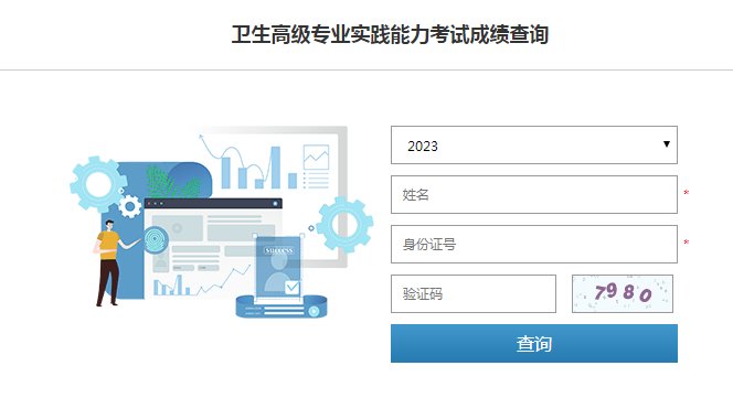 2022年浙江卫生高级职称成绩查询时