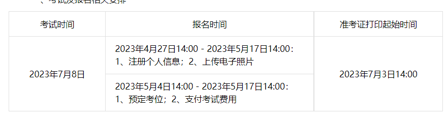 2025年11月德福考试（TestD