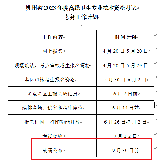 相关阅读
