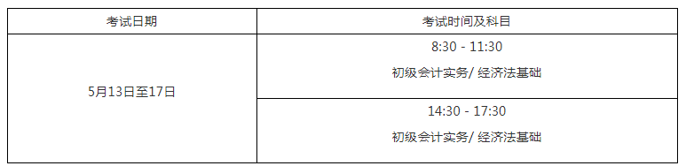 2023年广东汕尾初级会计准考证打印